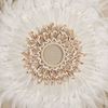 Picture of Feather & Shell Wreath Shadow Box Wall Décor  (MS56020) 31.50" L x 31.50" H